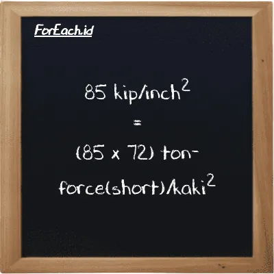 Cara konversi kip/inch<sup>2</sup> ke ton-force(short)/kaki<sup>2</sup> (ksi ke tf/ft<sup>2</sup>): 85 kip/inch<sup>2</sup> (ksi) setara dengan 85 dikalikan dengan 72 ton-force(short)/kaki<sup>2</sup> (tf/ft<sup>2</sup>)